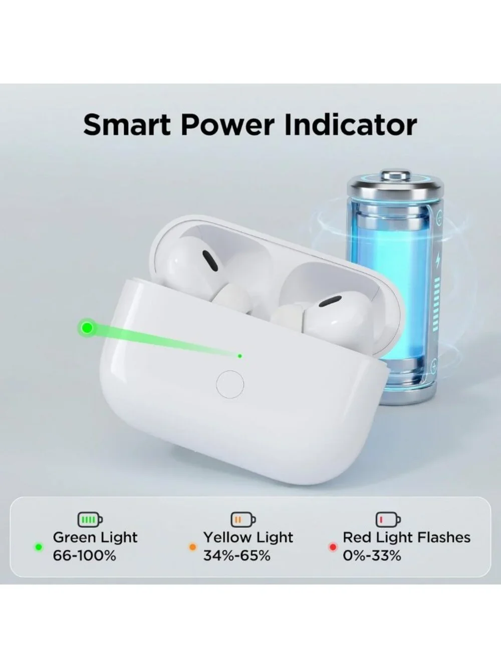 Wireless AirPod Pro Charging Case - Fast Pairing, Audio Alerts, Replacement
